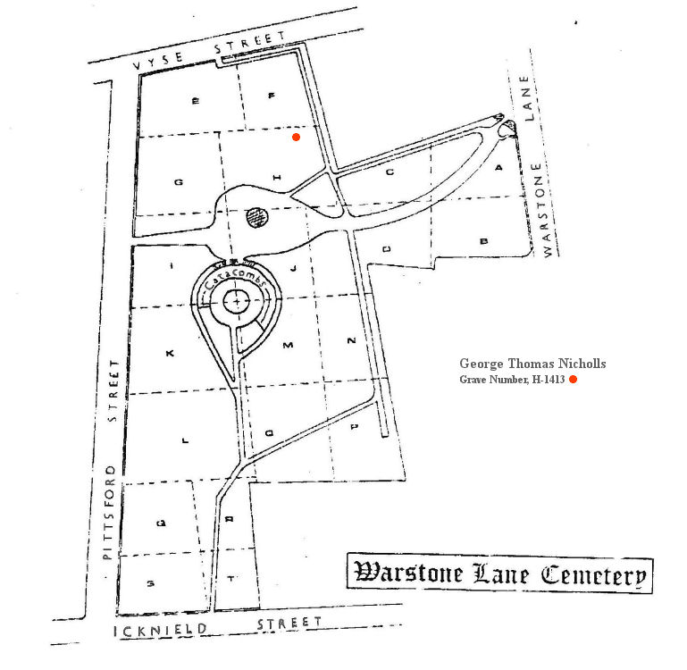 Warstone Lane Cemetery
